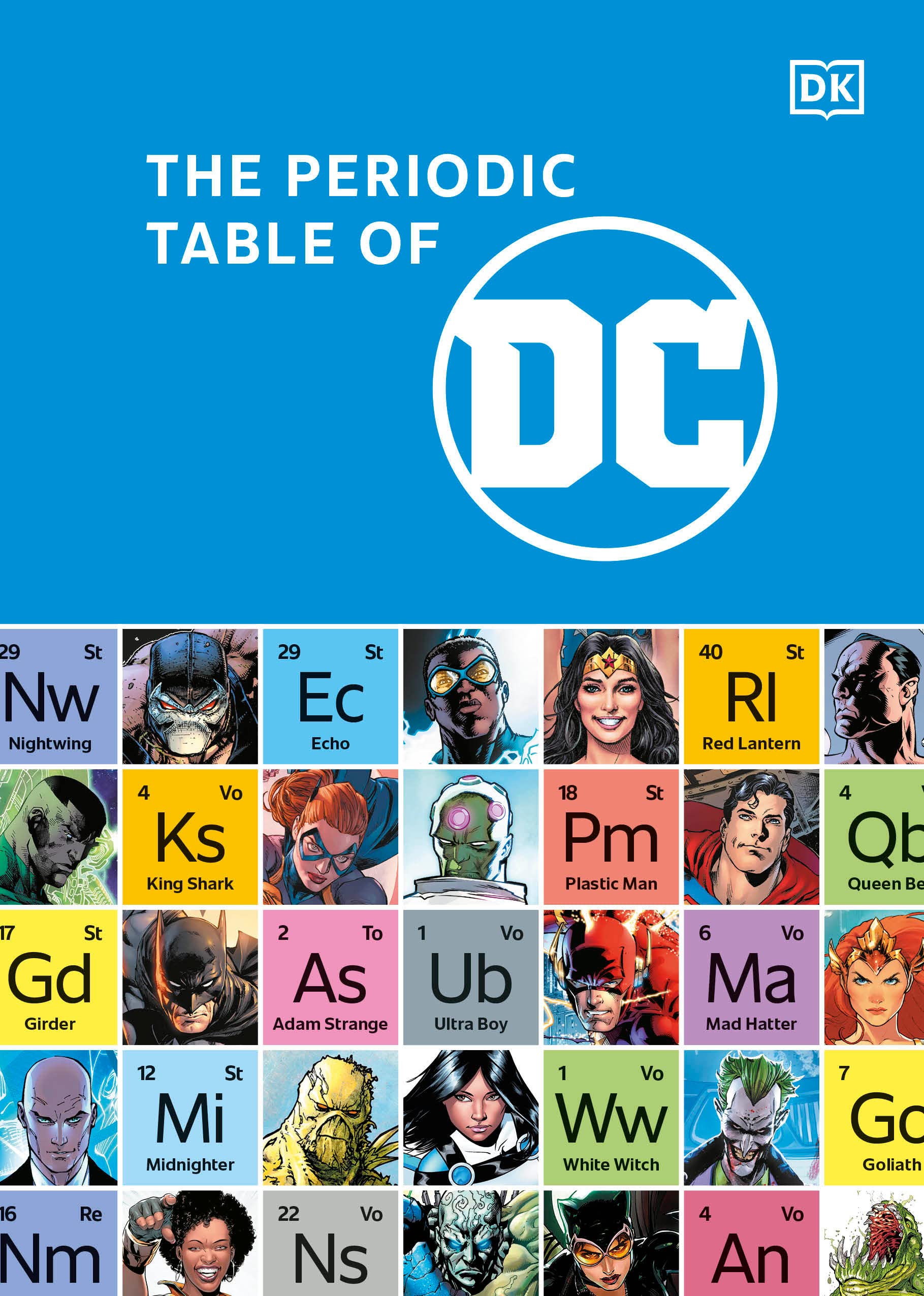 https://www.fortalezadelasoledad.com/imagenes/2023/01/21/the_periodic_table_of_dc.jpg