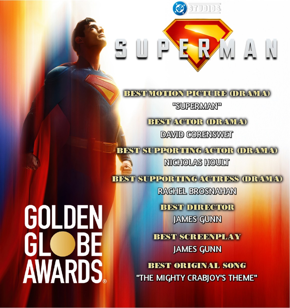 https://www.fortalezadelasoledad.com/imagenes/2025/11/06/Superman_2025_Golden_Globes.jpg