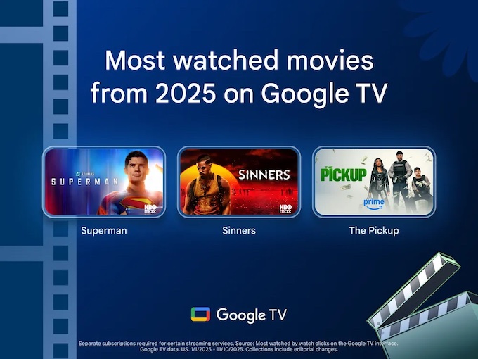 https://www.fortalezadelasoledad.com/imagenes/2025/12/10/Most-watched_movies_of_2025_on_Google.jpg