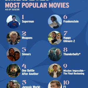 “Superman” es la película más popular de IMDb de 2025